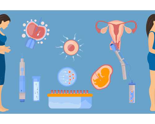 白带清洁度3度是怎么回事？需要治疗吗？