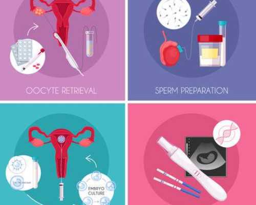 封闭抗体阴性还能做试管婴儿么