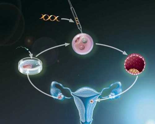 安徽试管能供卵的医生,安徽不孕不育哪家医院医得最好？你真的会选择医院吗